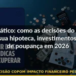 decisão copom impacto financeiro pessoal — Guia completo 2026