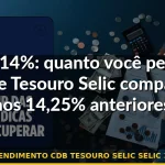 rendimento cdb tesouro selic selic 14% — Guia completo 2026