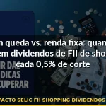 impacto selic fii shopping dividendos 2026 — Guia completo 2026