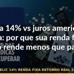 selic 14% renda fixa retorno real 2026 — Guia completo 2026