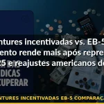 debêntures incentivadas eb-5 comparação 2026 — Guia completo 2026