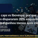 small caps performance 2024 eleições bolsa brasil — Guia completo 2026